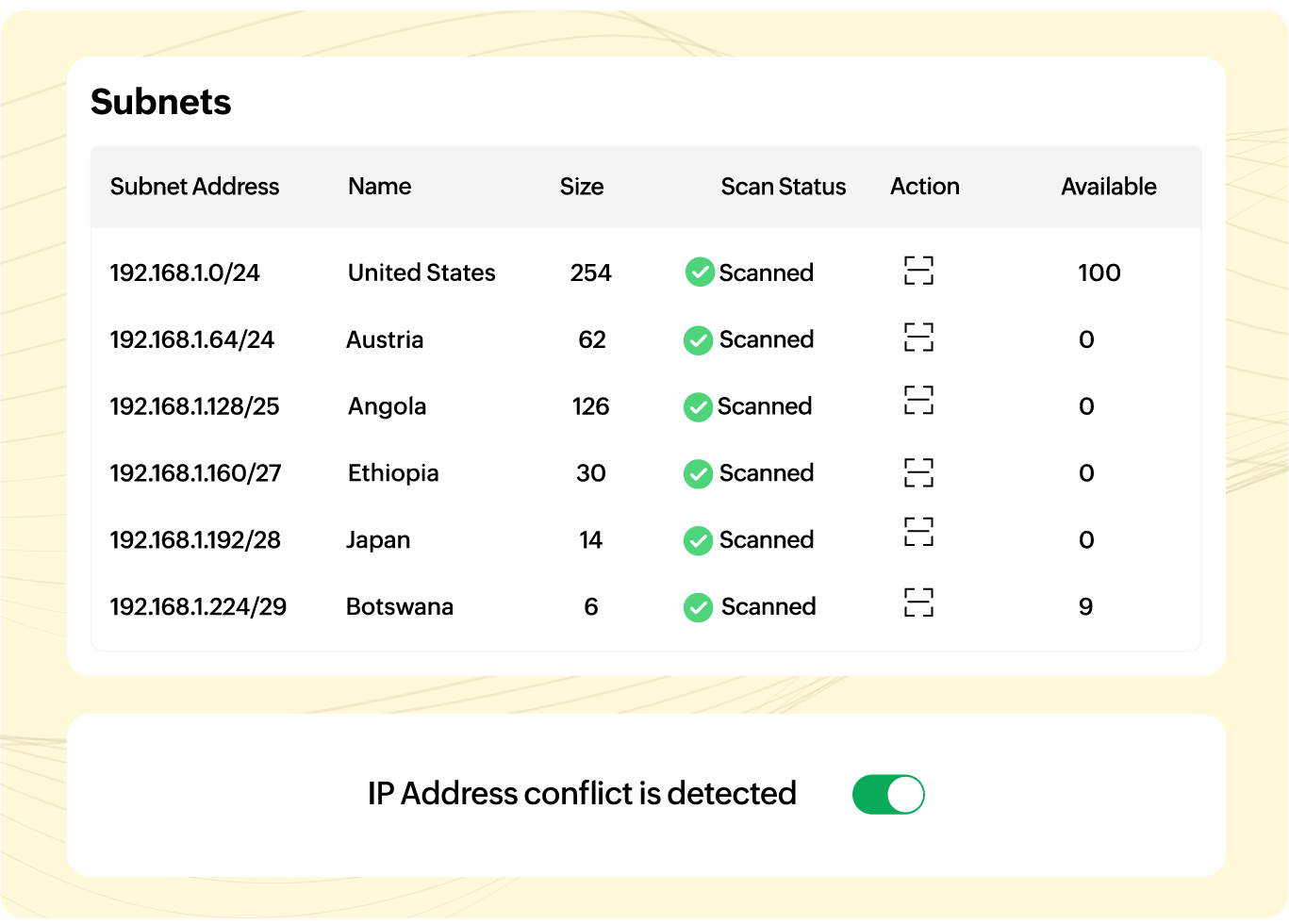增强网络稳定性