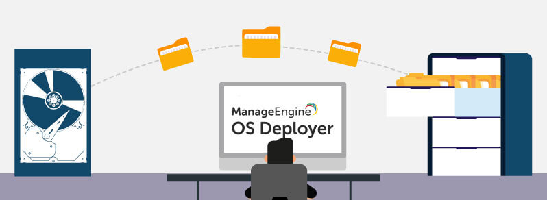 磁盘映像软件 - ManageEngine OS Deployer