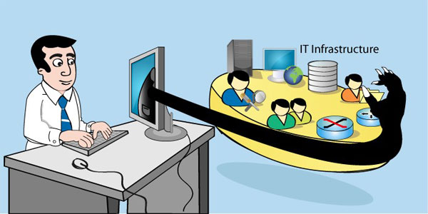 How do Internal Threats Stem in Government Agencies?