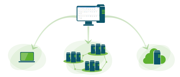 privileged account security