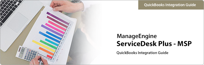 Integration with QuickBooks Integration with QuickBooks