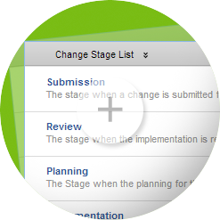 变更阶段-IT帮助台变更管理