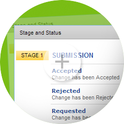 变更状态-IT帮助台变更管理