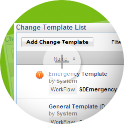 变更模板--IT帮助台变更管理