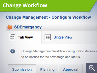 Change Workflow