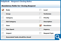 closure-categorizations-tn