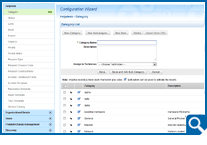 Incident Categorization