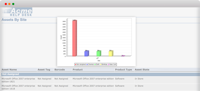 it-inventory-reports