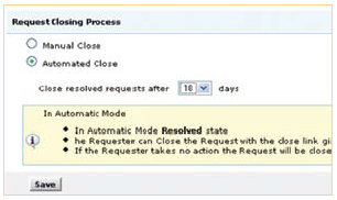 Request Closing Process