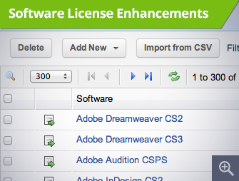 Software License Enhancements