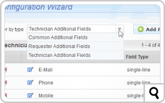 User Additional Fields