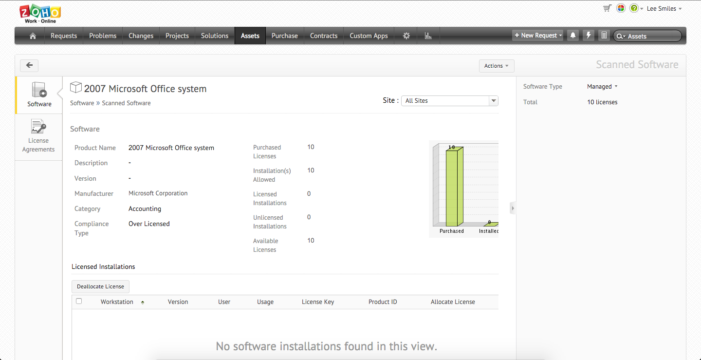 ServiceDesk Plus中的PO和合同管理