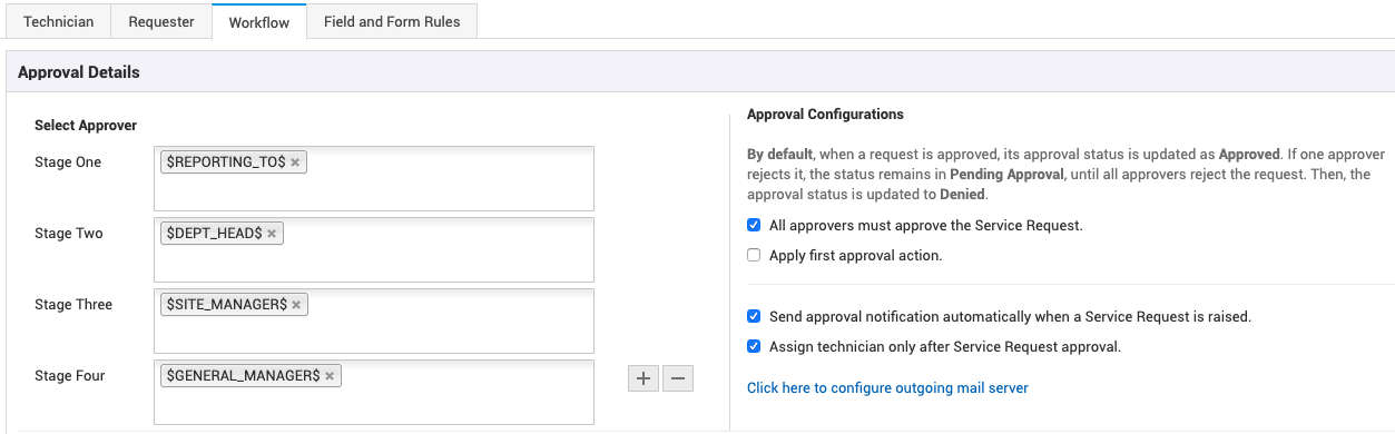 Service request approval workflow