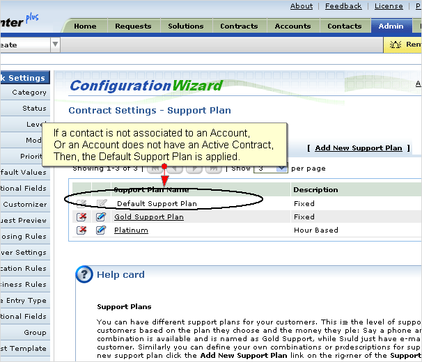SLA Customer Support Software