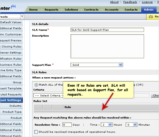 SLA Customer Support Software