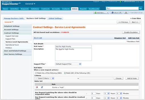 SLA Management SLA Management