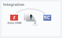 Zoho CRM Integration Zoho CRM Integration