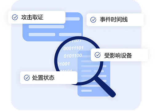 勒索软件检测工具