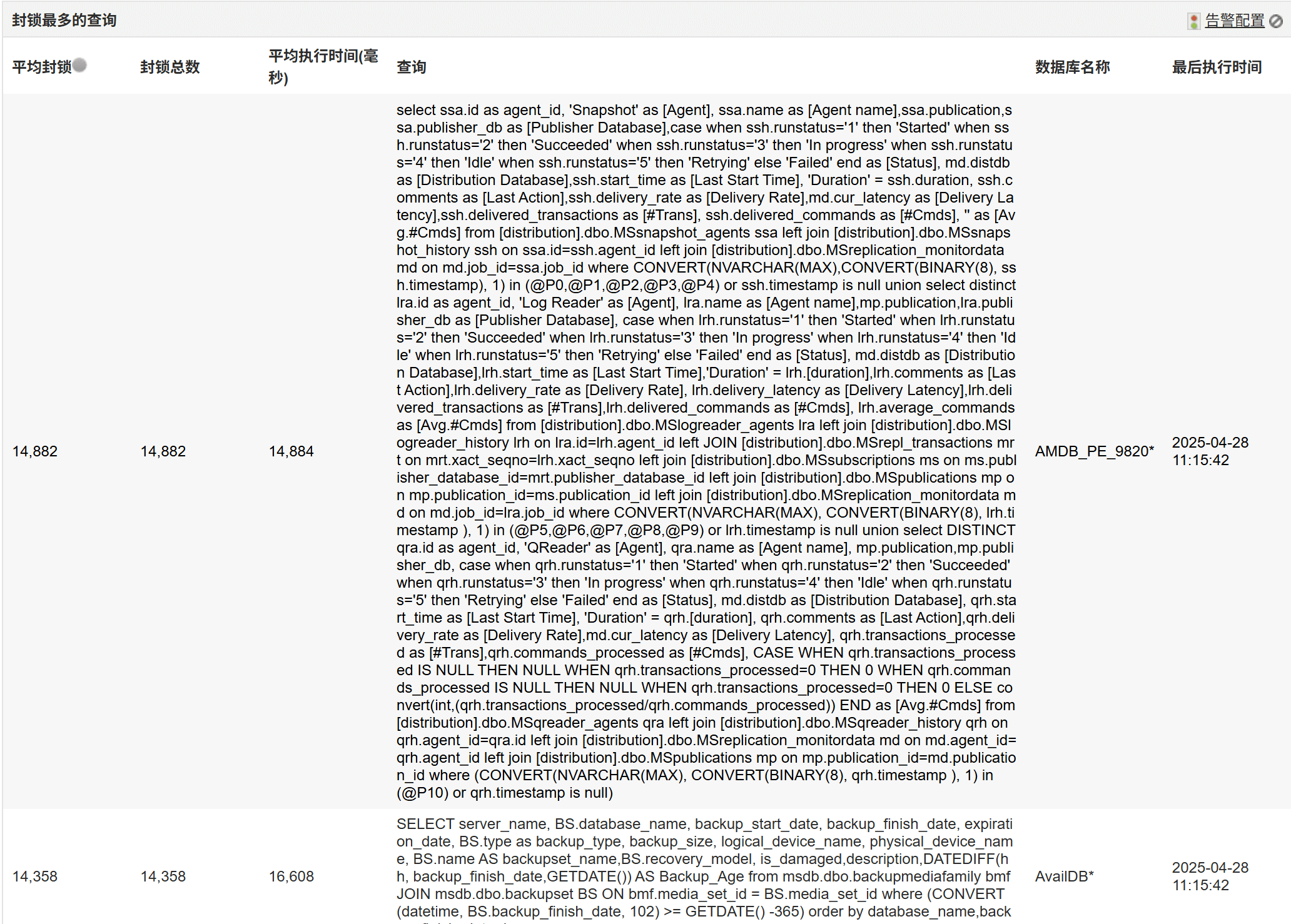 被阻止的会话和超时