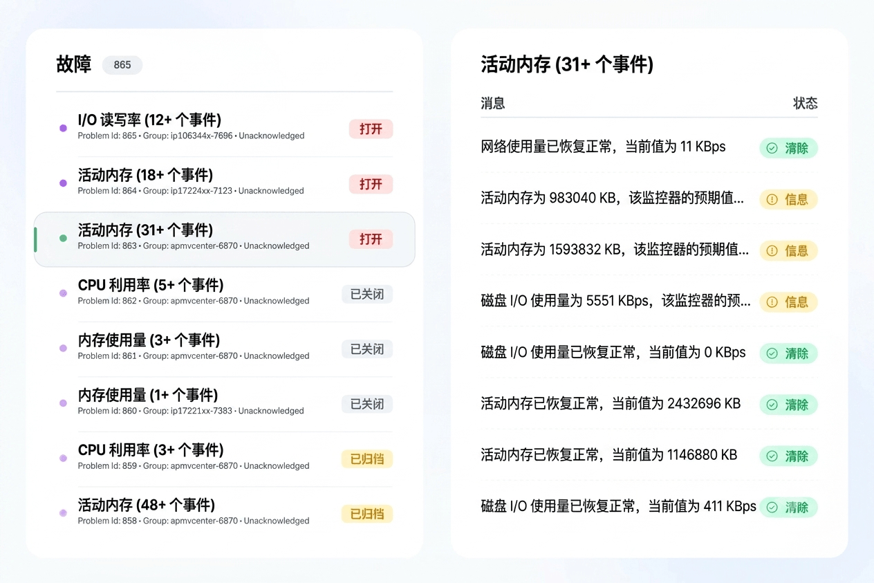 告警关联降噪