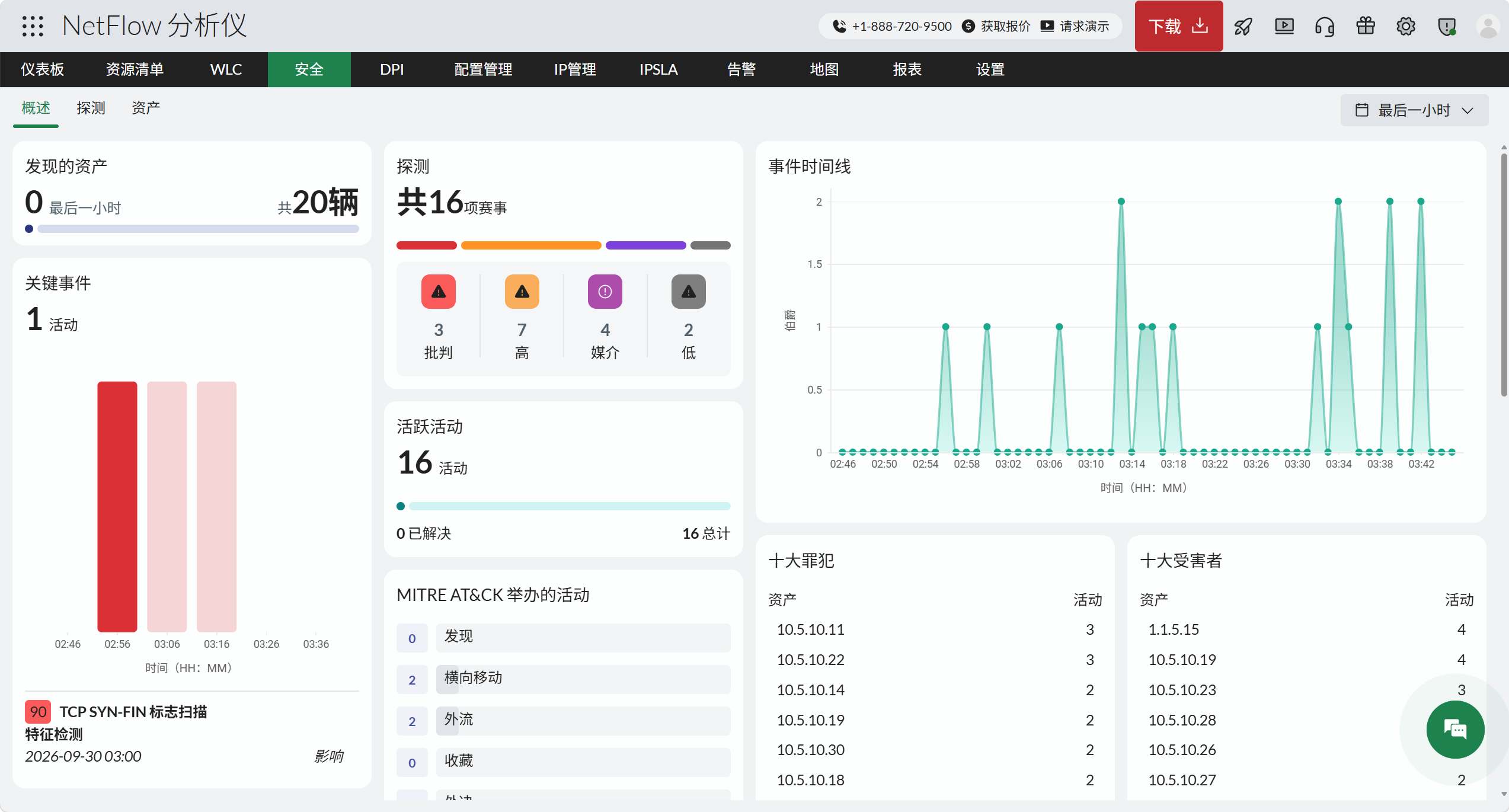 网络分析工具 网络分析工具 - ManageEngine NetFlow Analyzer