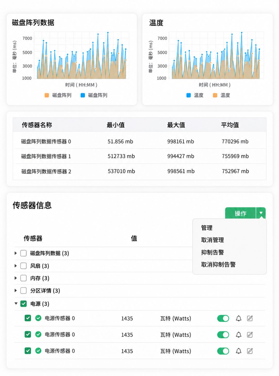 硬件监控软件 - ManageEngine OpManager