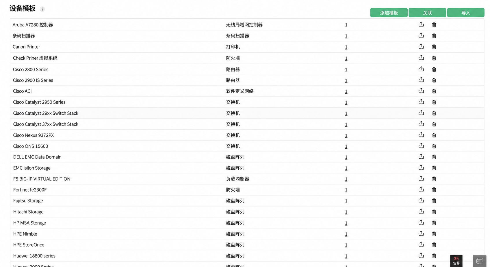 多供应商硬件监控