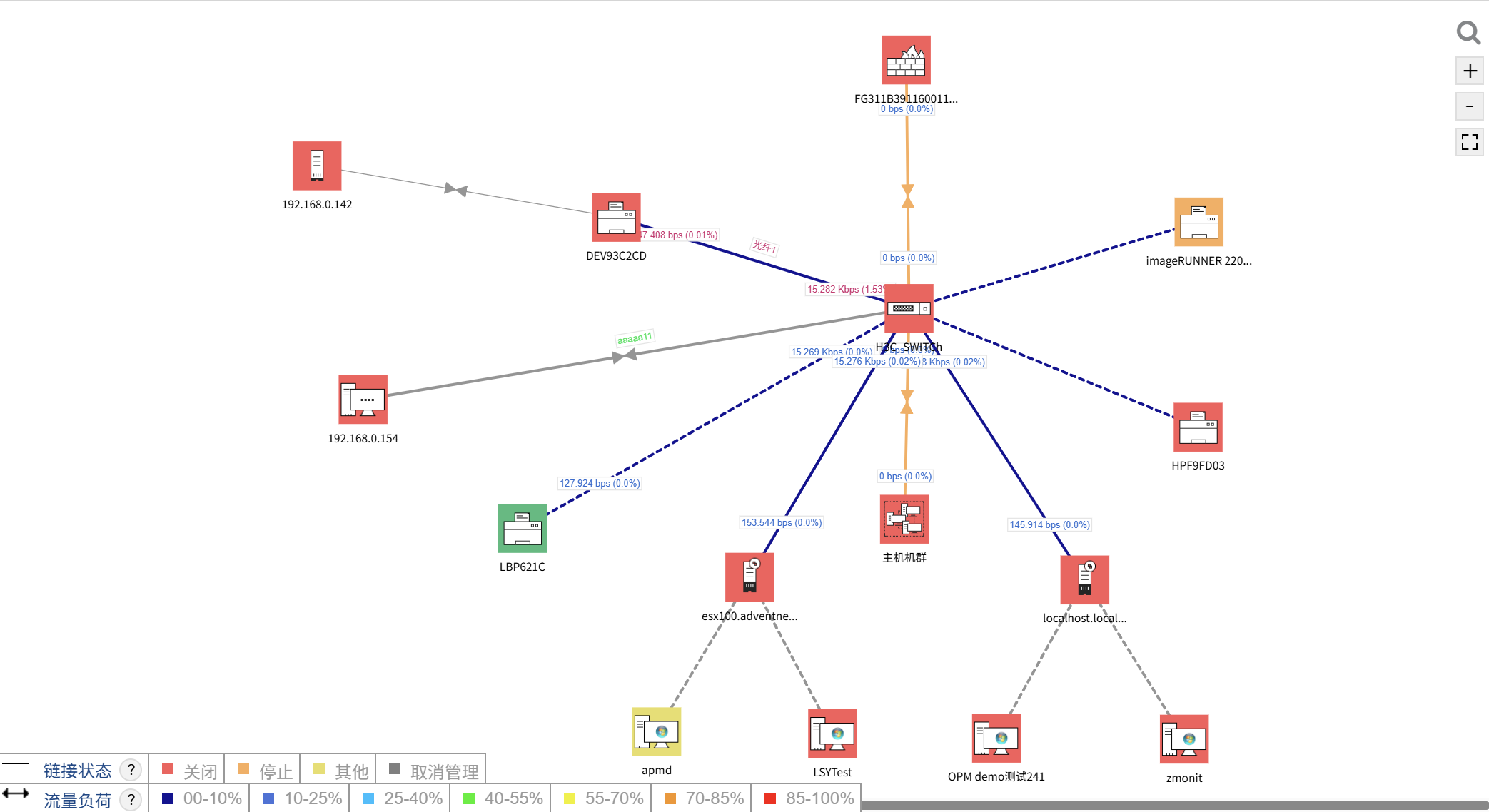 网络监控映射 网络监控映射-ManageEngine OpManager