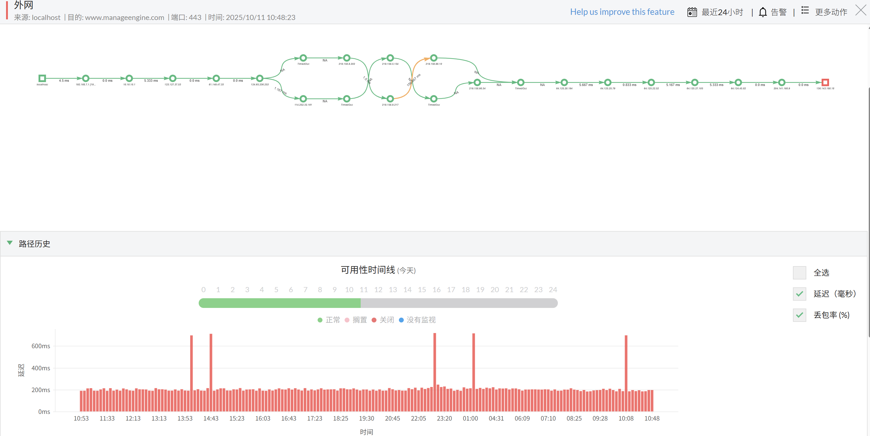 网络监控映射 网络监控映射-ManageEngine OpManager