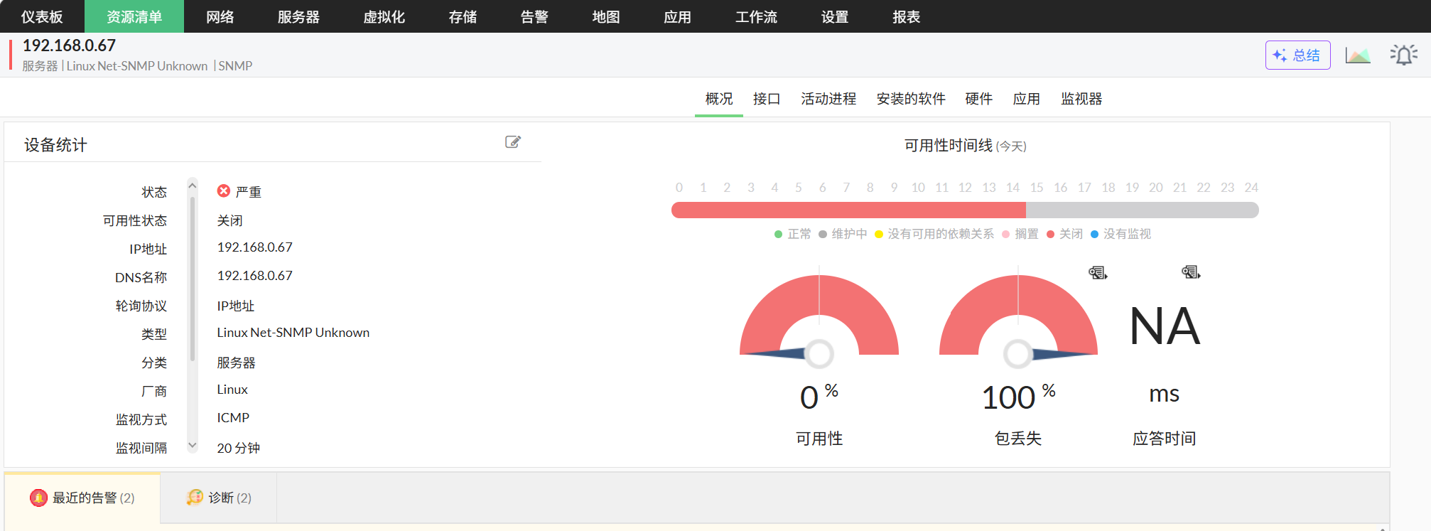 使用 OpManager 发现和监控 Linux 设备:Linux 服务器性能监控