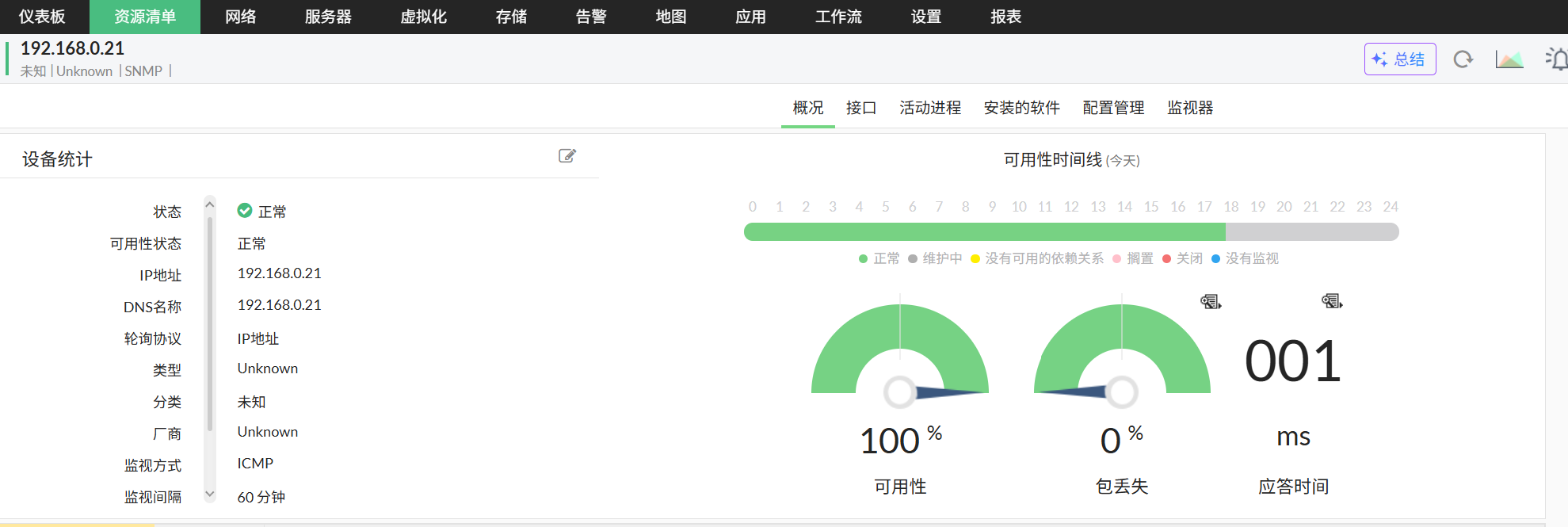 网络路由器监控 网络设备监控服务 - ManageEngine OpManager