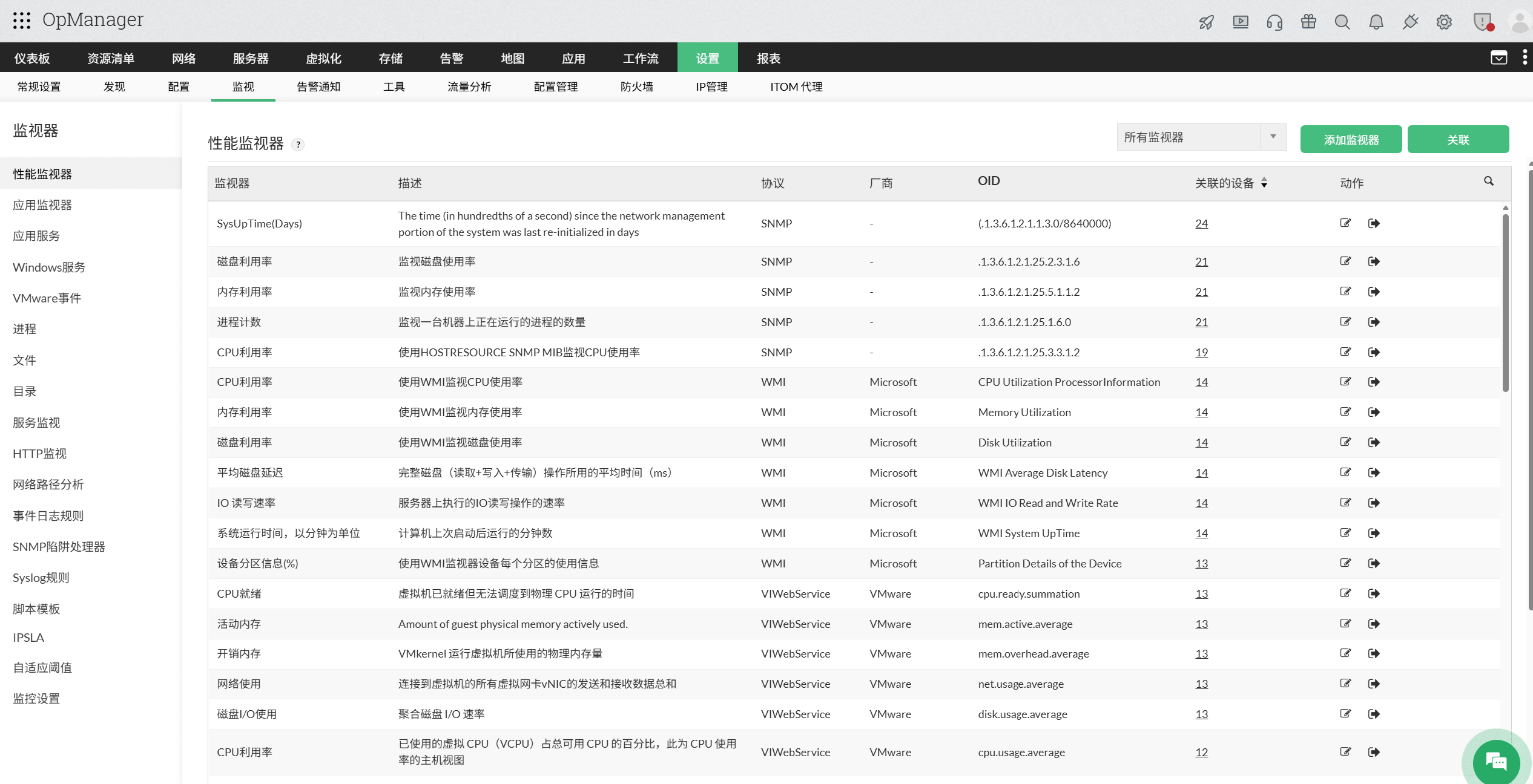 网络性能监控 - ManageEngine OpManager