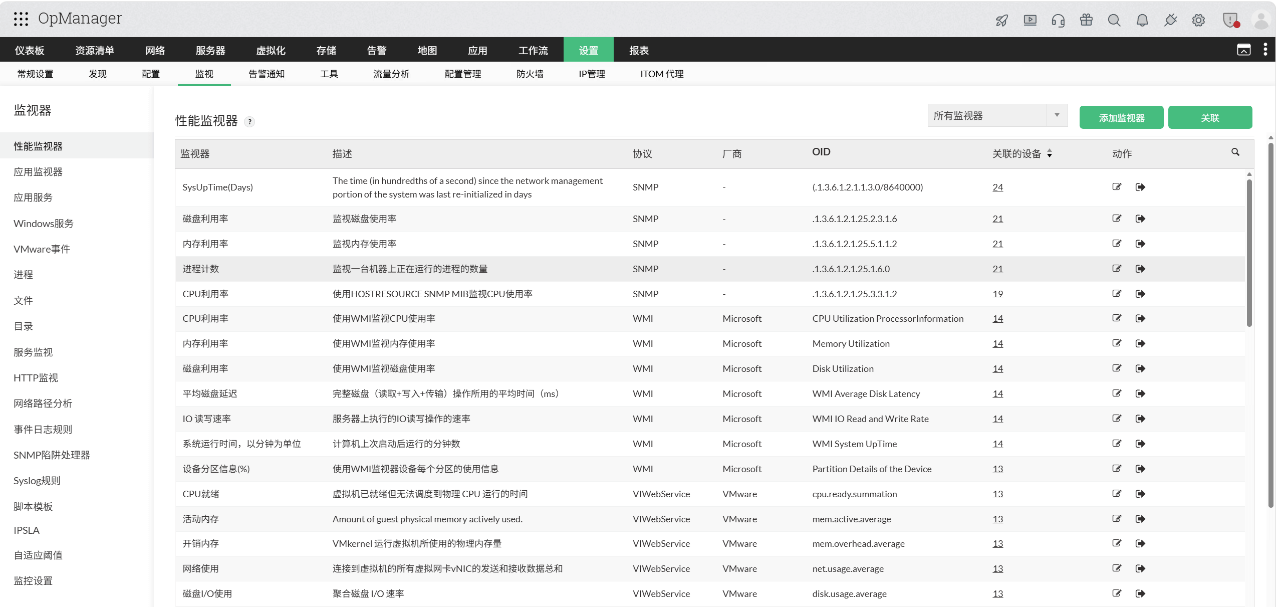 IT系统管理仪表板 IT系统管理工具 - ManageEngine OpManager