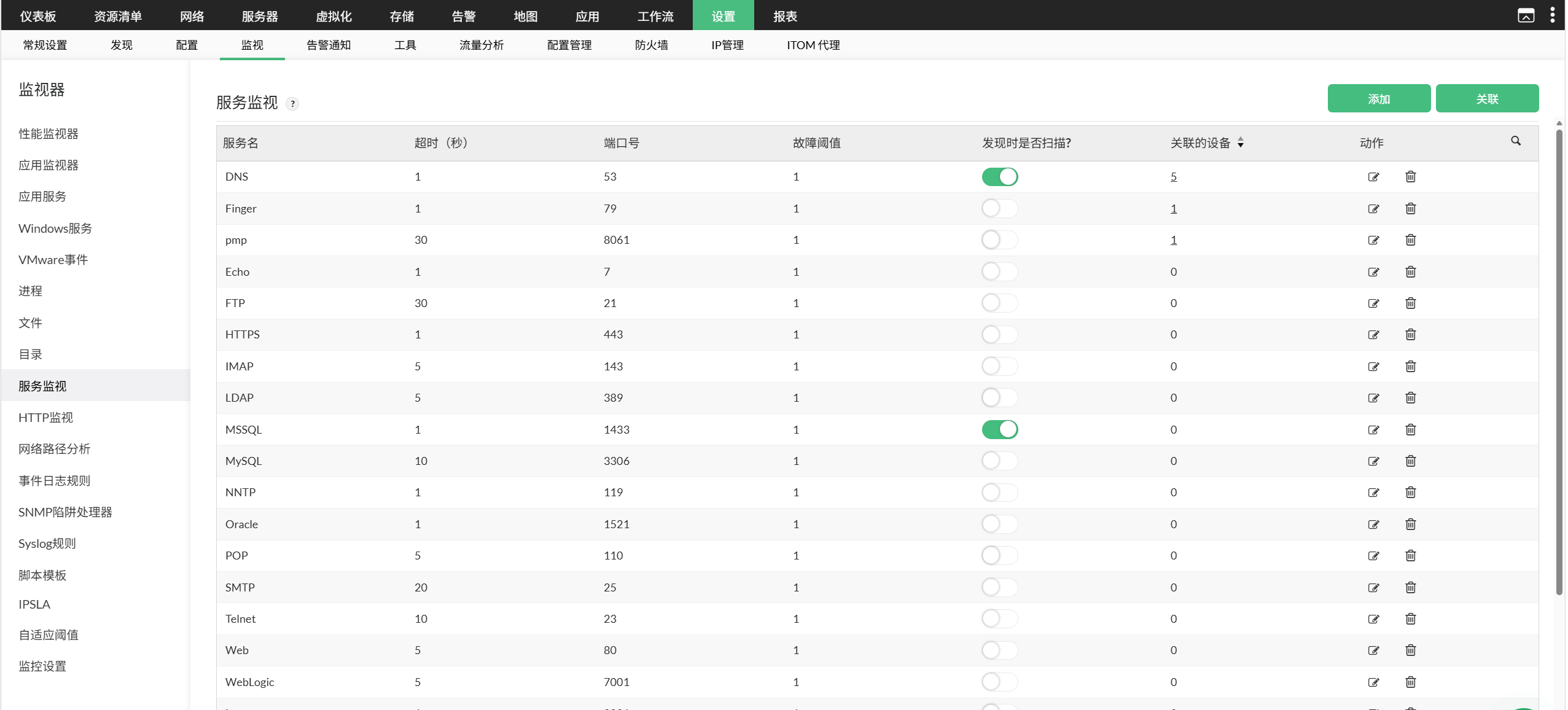 OpManager 中的 TCP 服务:服务监视器列表