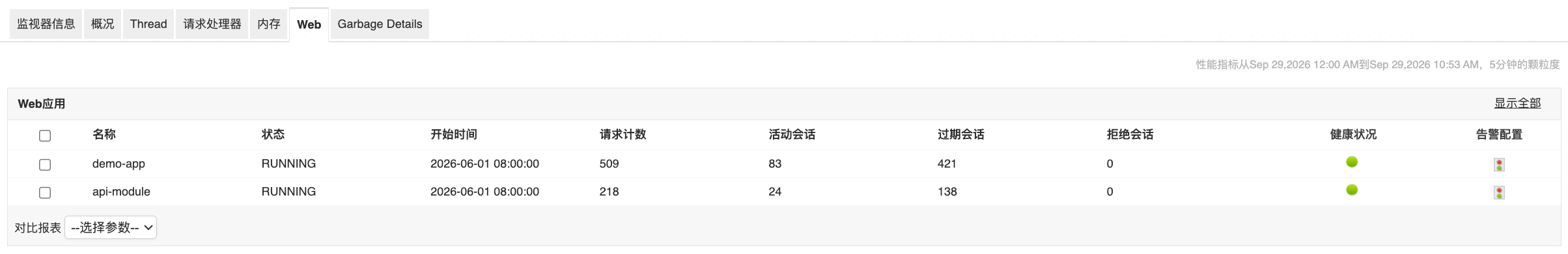 TongWeb 应用服务器 - ManageEngine Applications Manager Tongweb web 详情监控