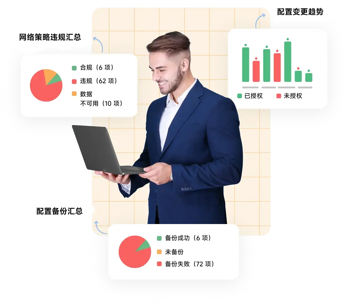 ncm-交换机-配置-横幅