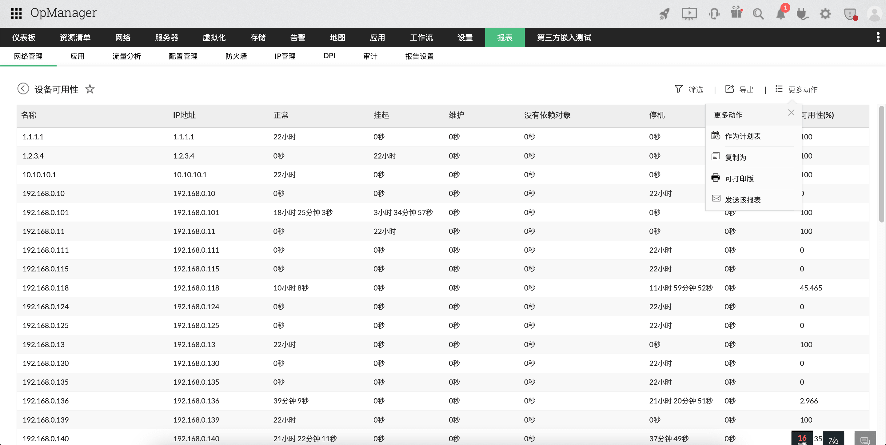 OpManager 报表：计划报表