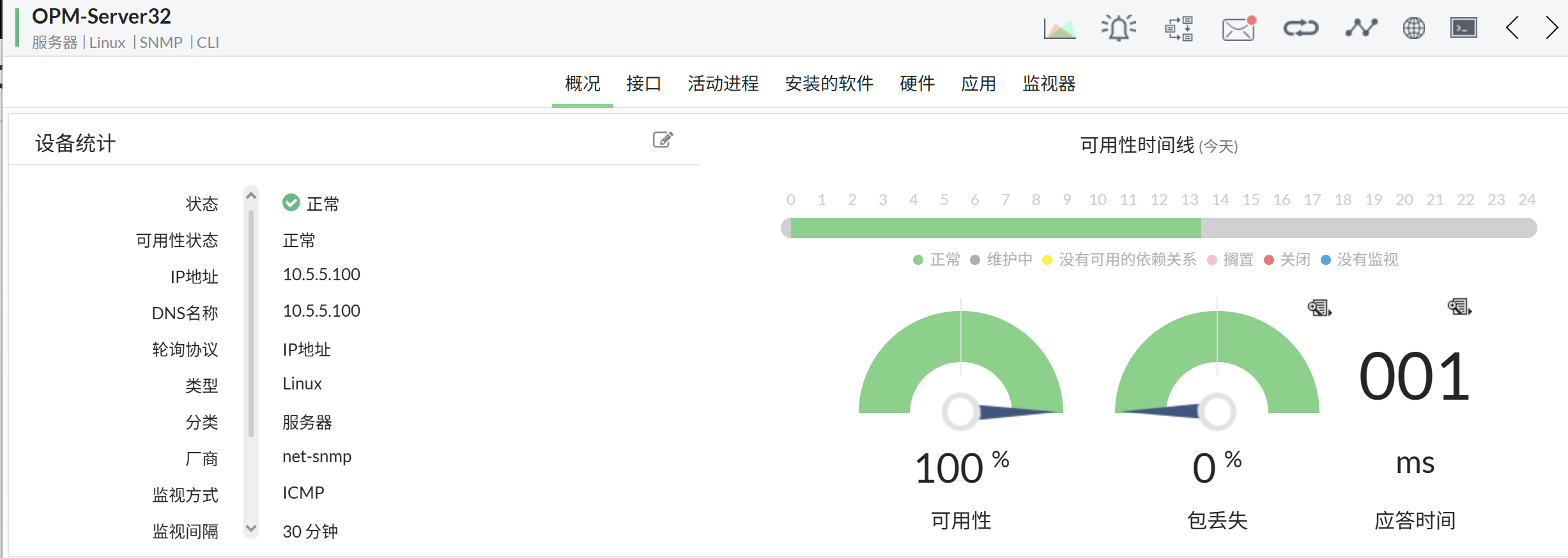 网络利用率监控-ManageEngine OpManager