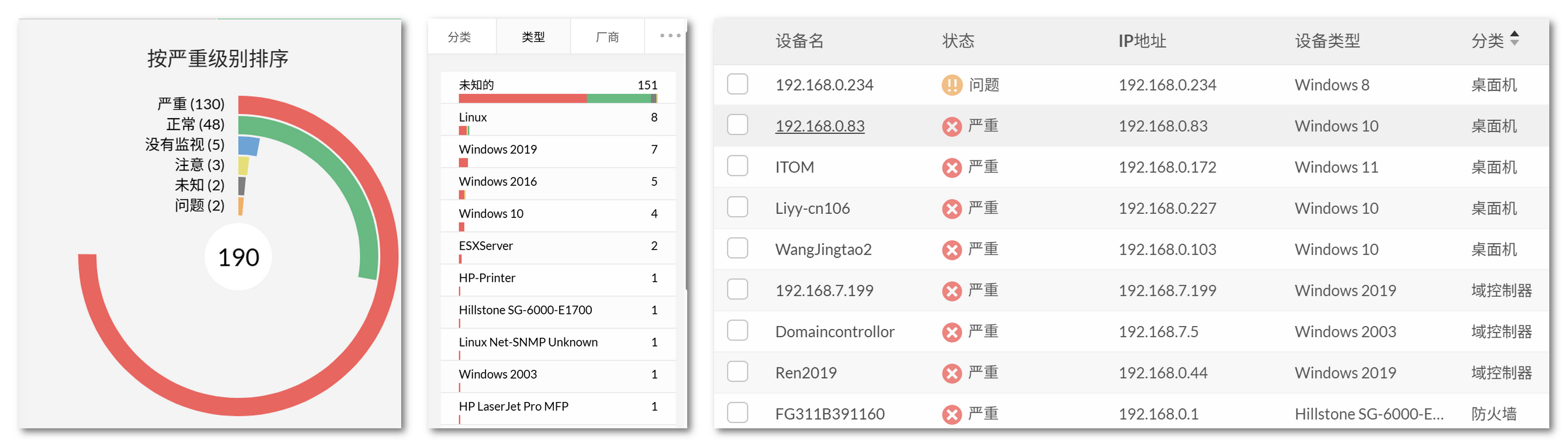 网络探测监控软件-ManageEngine OpManager