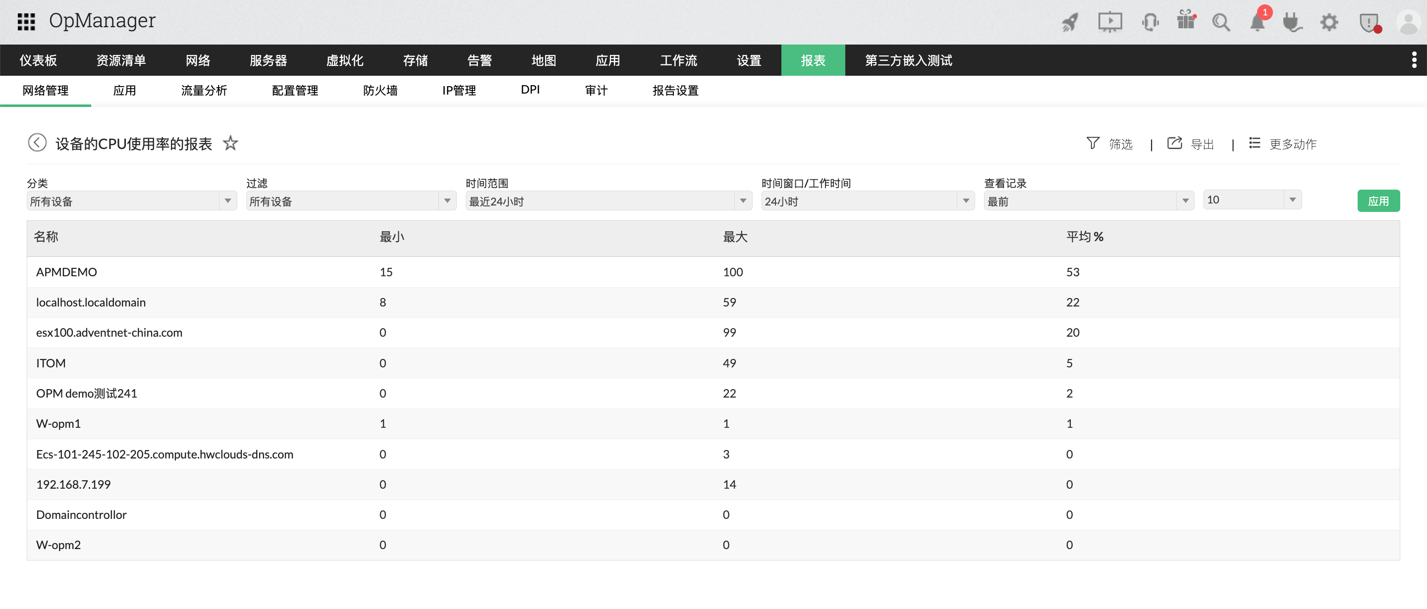 OpManager 报表：筛选报表