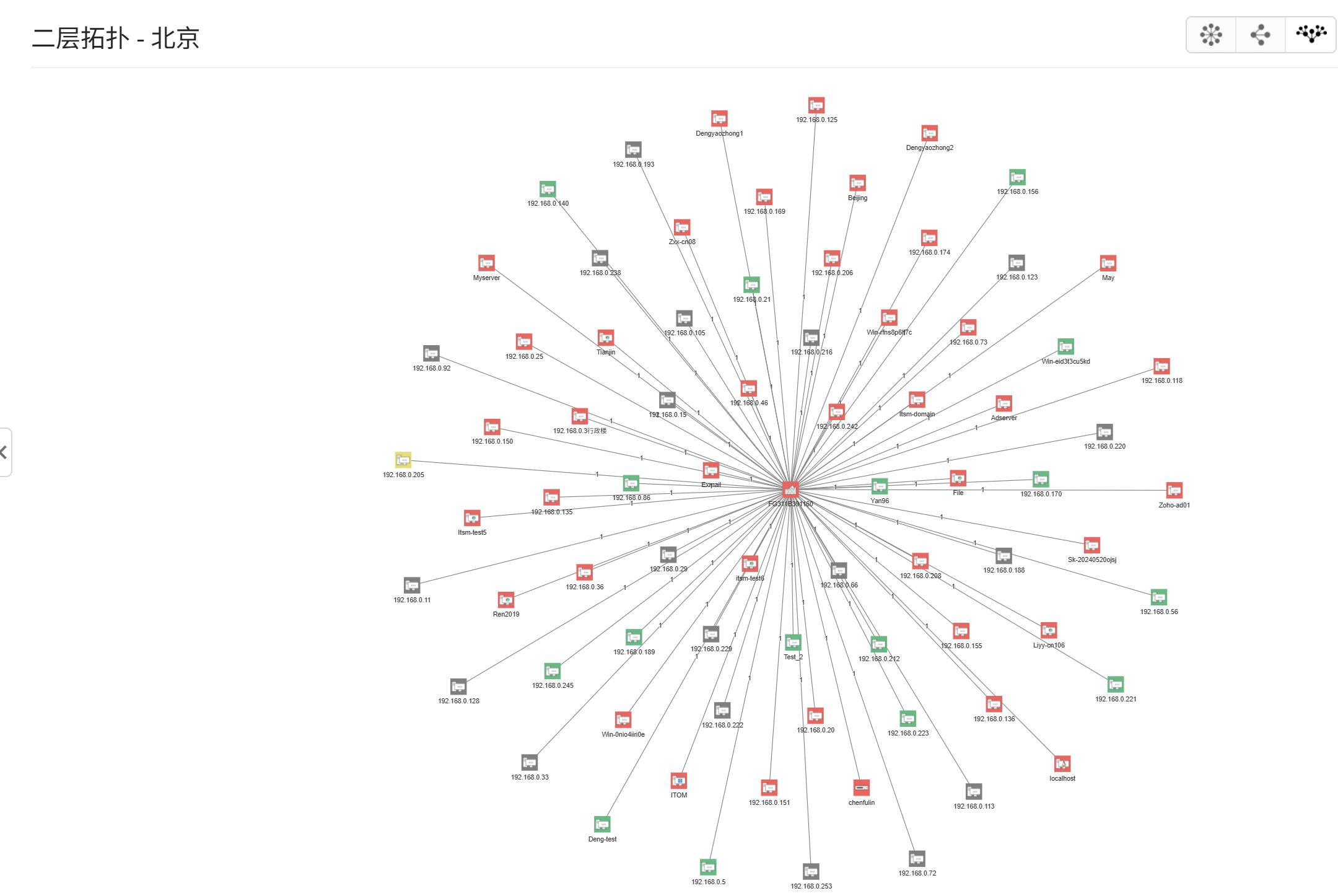 网络拓扑图软件- ManageEngine OpManager