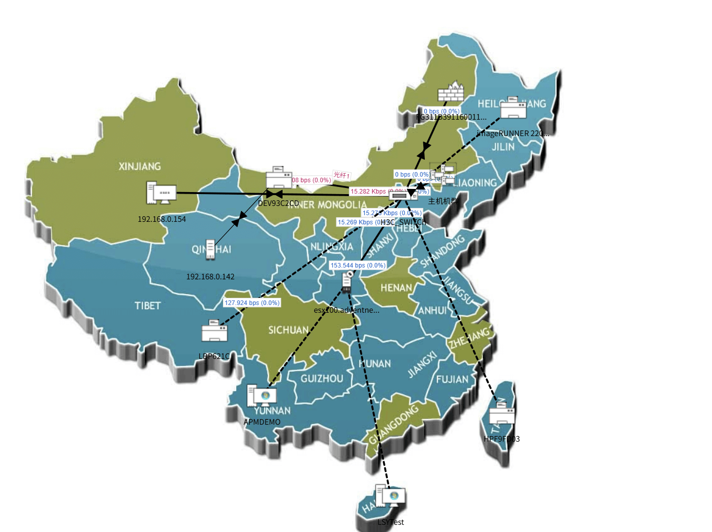 网络监控业务视图 - ManageEngine OpManager