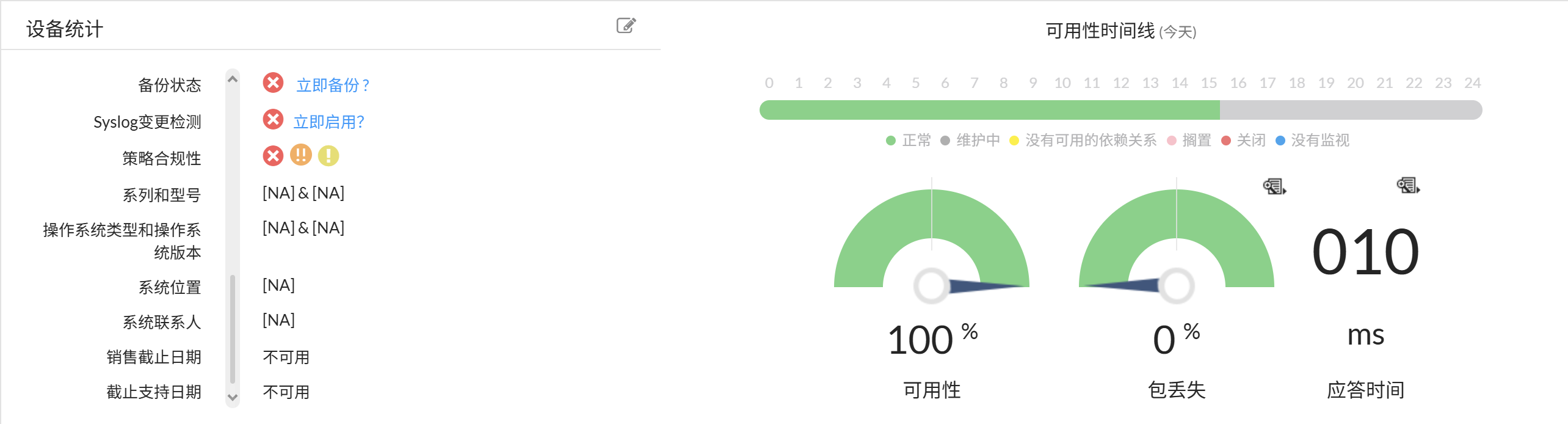 网络监控解决方案-ManageEngine OpManager