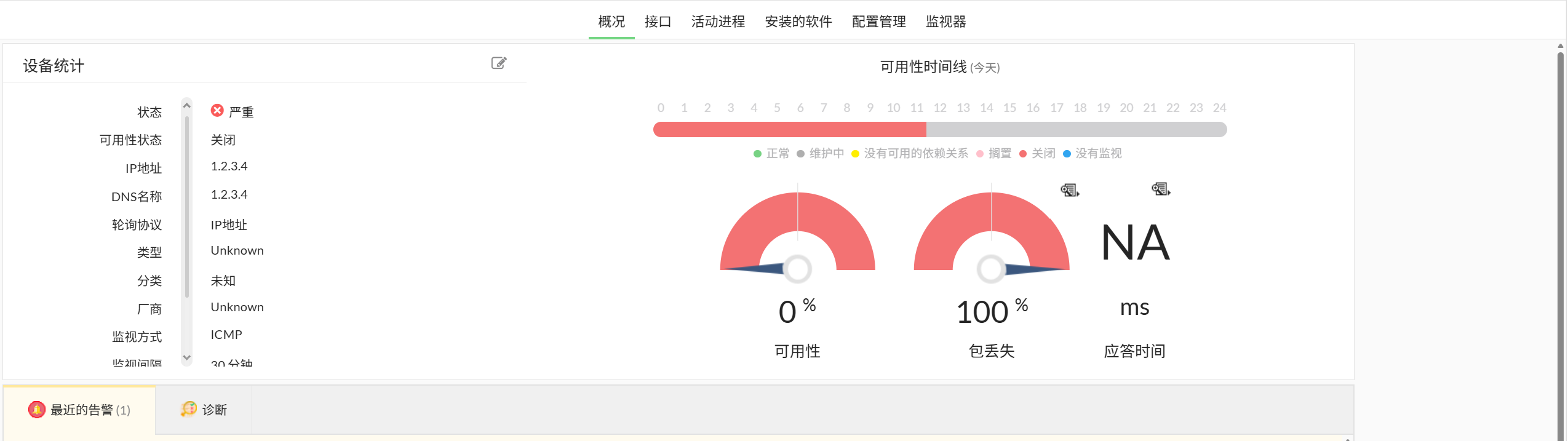 Ping 参数限制:设备快照页面