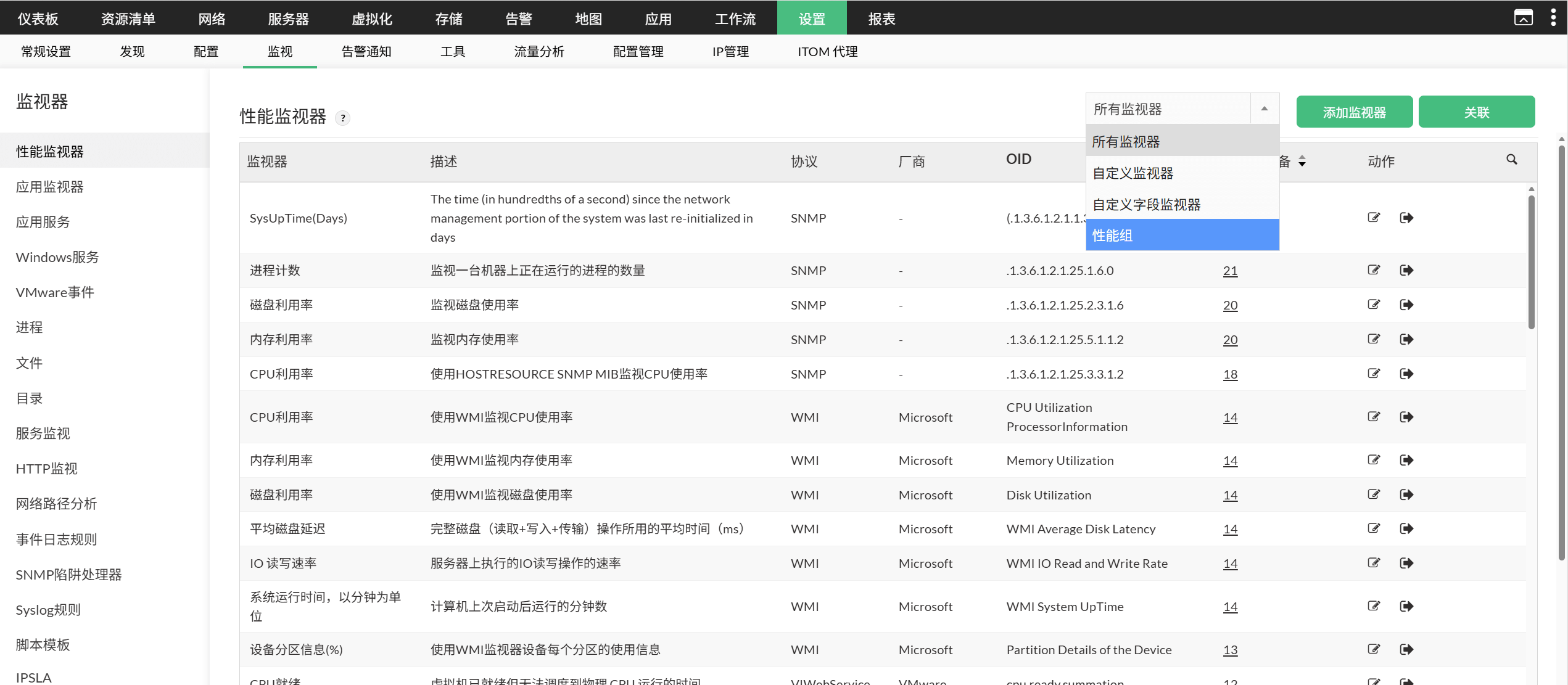 Group performance monitors in OpManager: Performance monitors list
