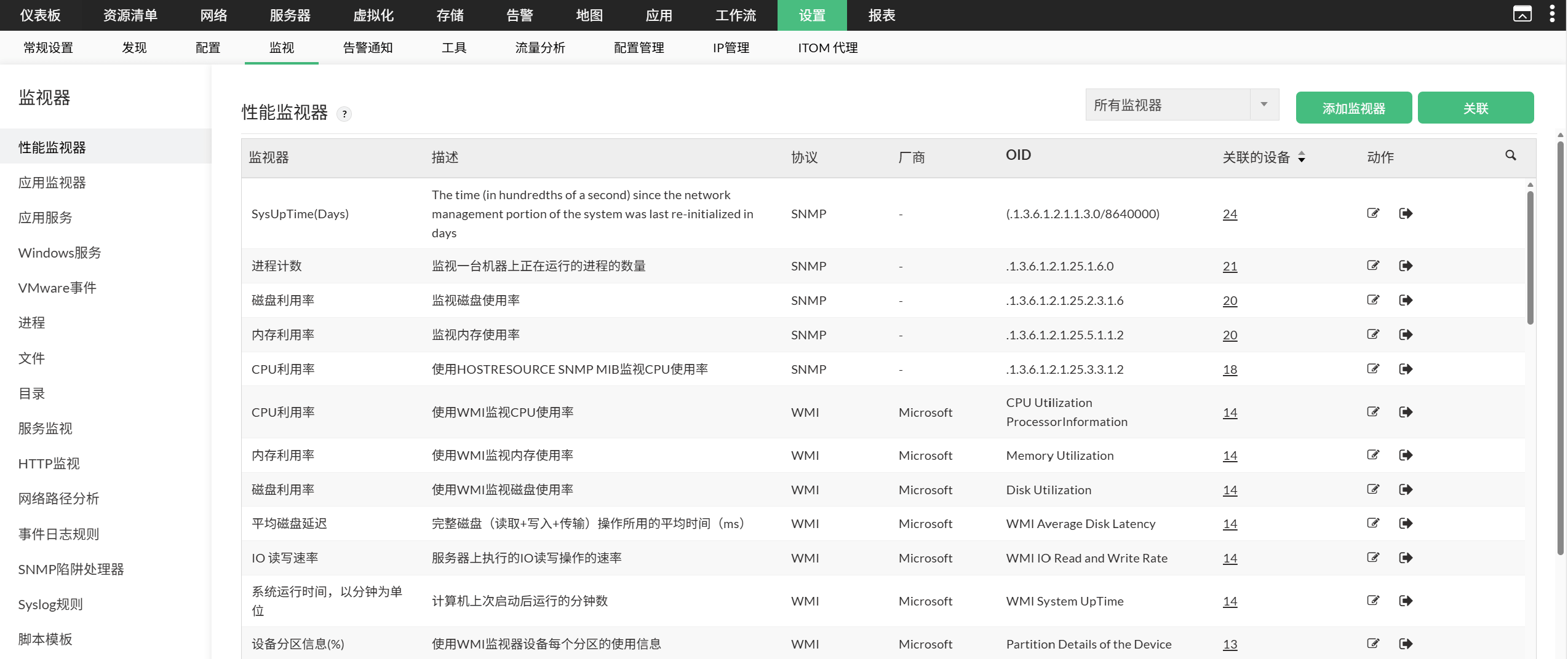Associating Monitors 在 OpManager 中使用 SNMP 进行主机资源监控:从性能监视器设置页面关联监视器