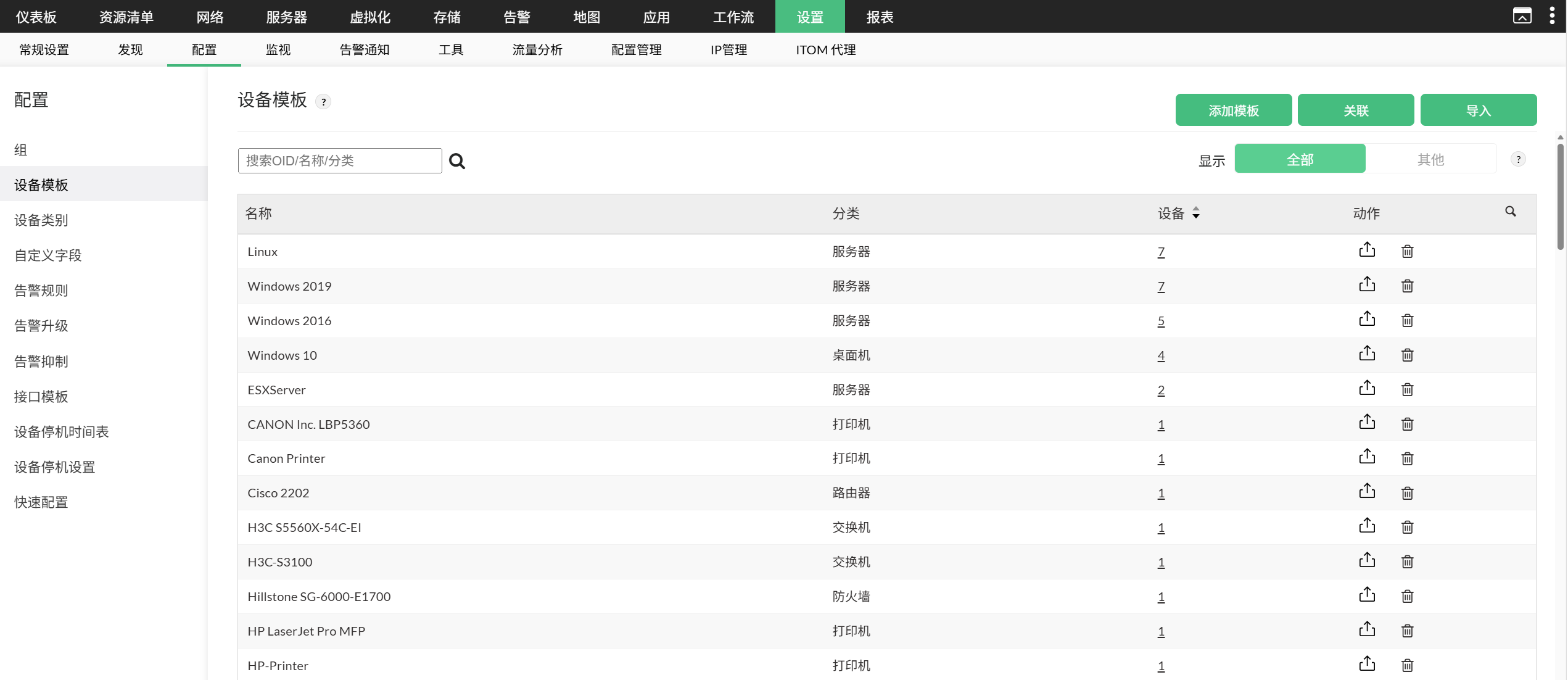 Associating CLI monitors from device template page in OpManager: Device template page