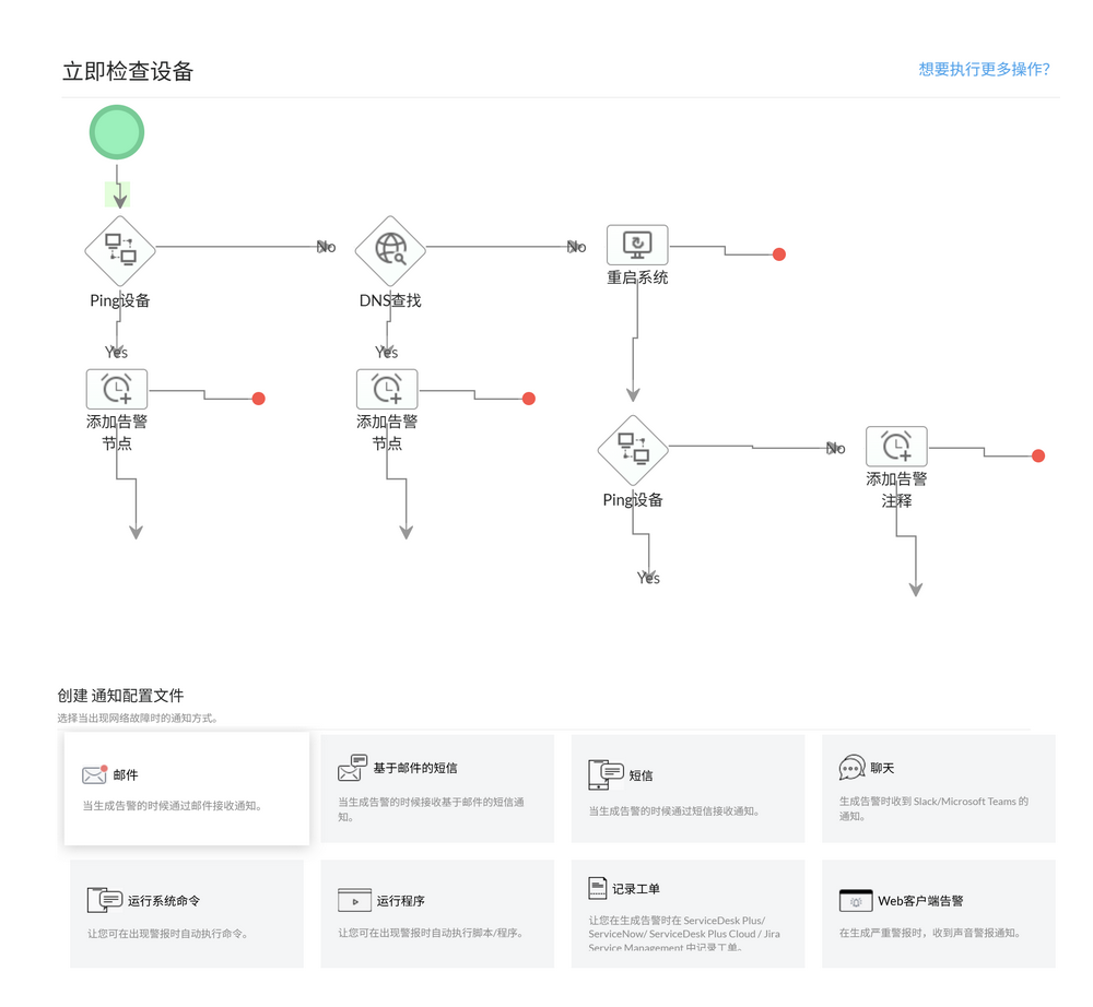OpManager中的自动工作流响应