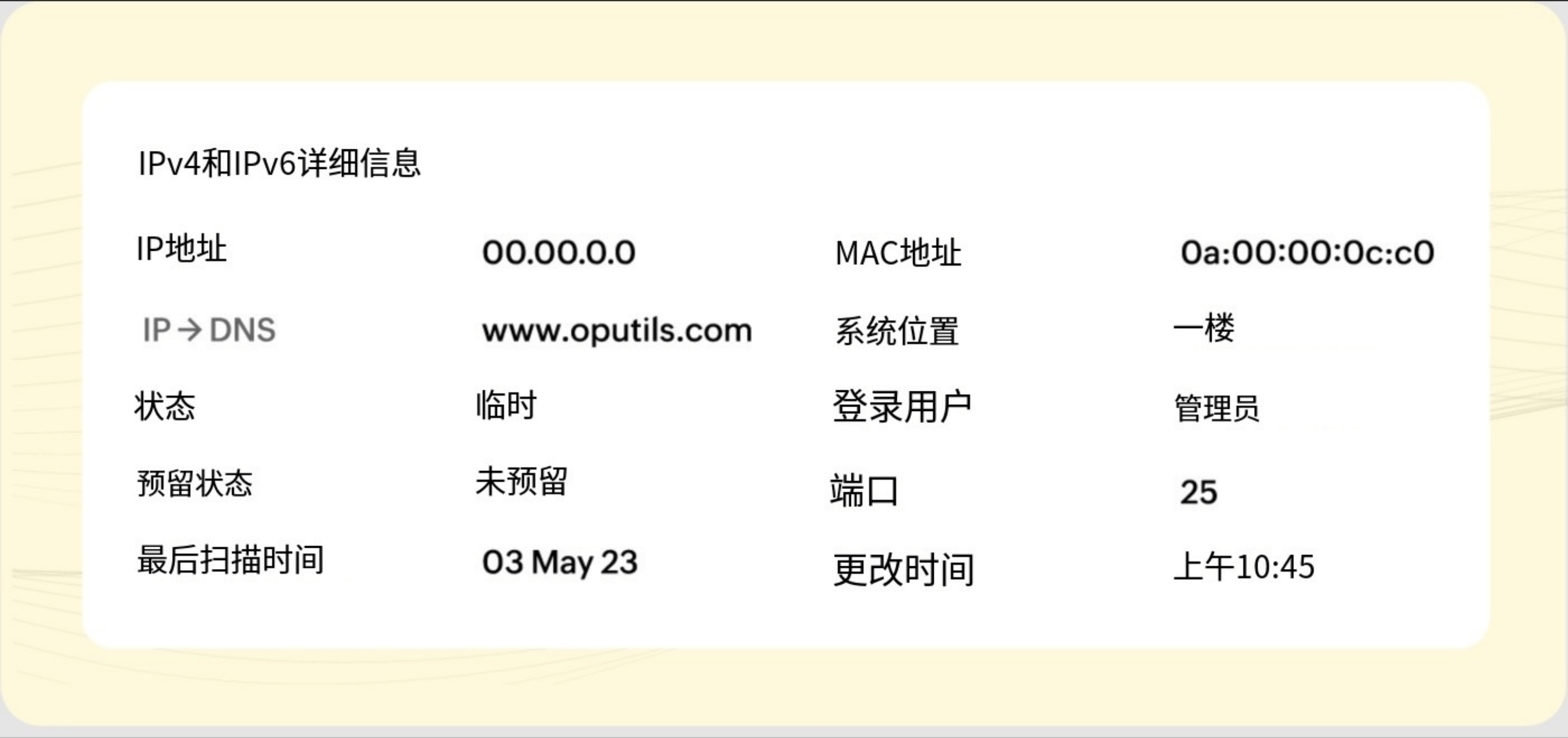 统一的IPv4和IPv6管理