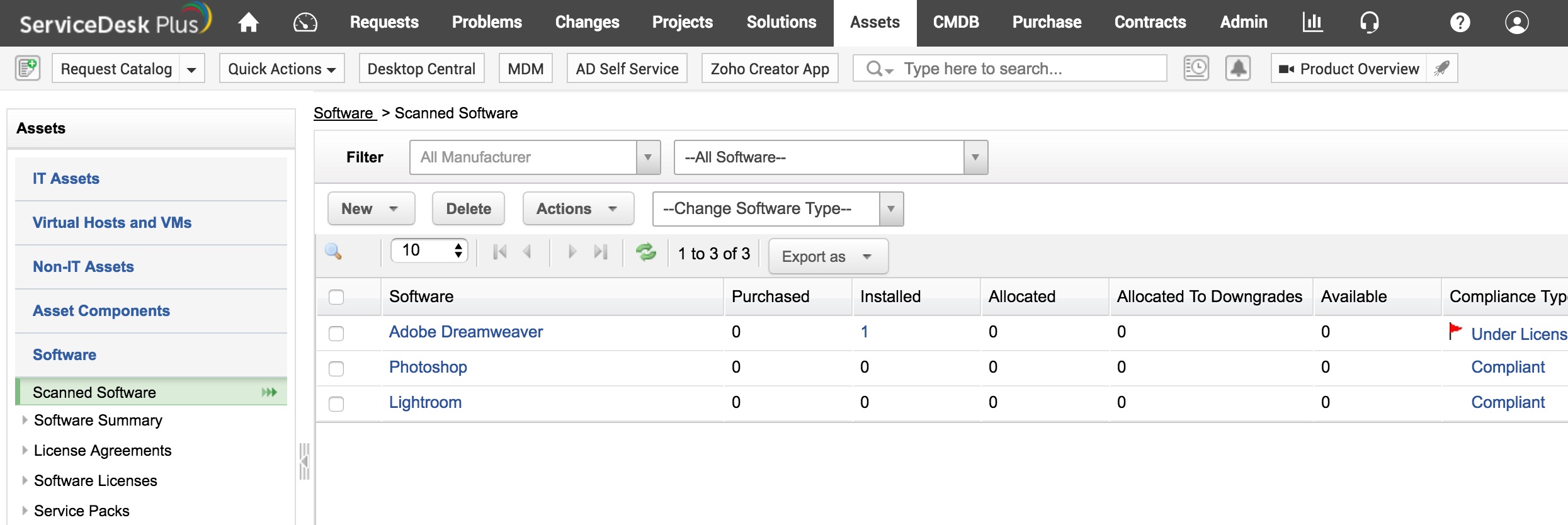 scanned-software-list